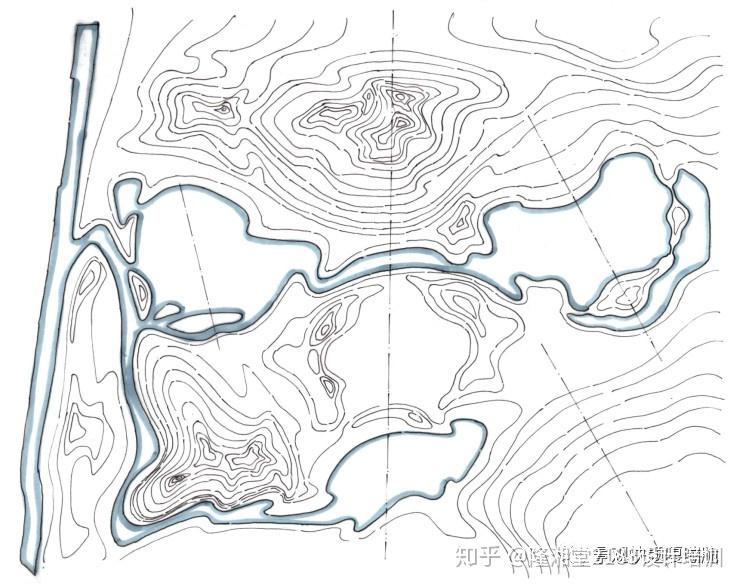 依据主峰,配峰,客峰,余脉等关系进行竖向设计与空间布局,结合出入口