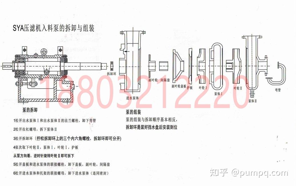 压滤机专用泵拆卸图图片