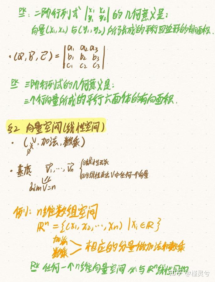 【微分几何】第一章:欧氏空间の笔记 - 知乎