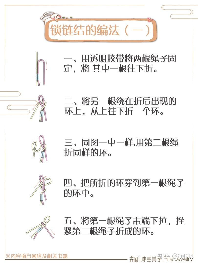 锁结手链编织教程图片