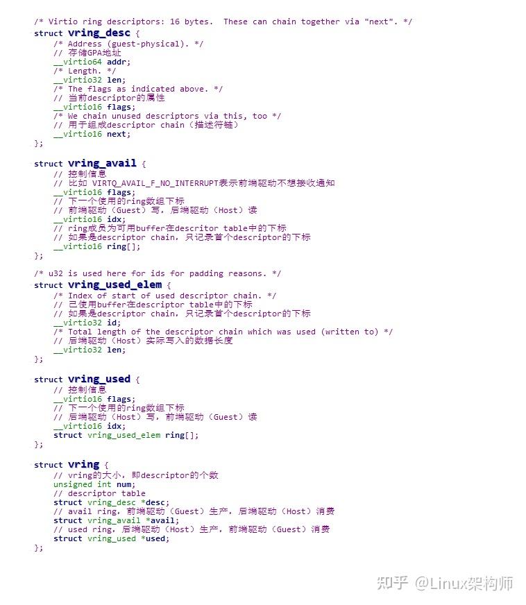 Linux virtio 核心数据结构 知乎