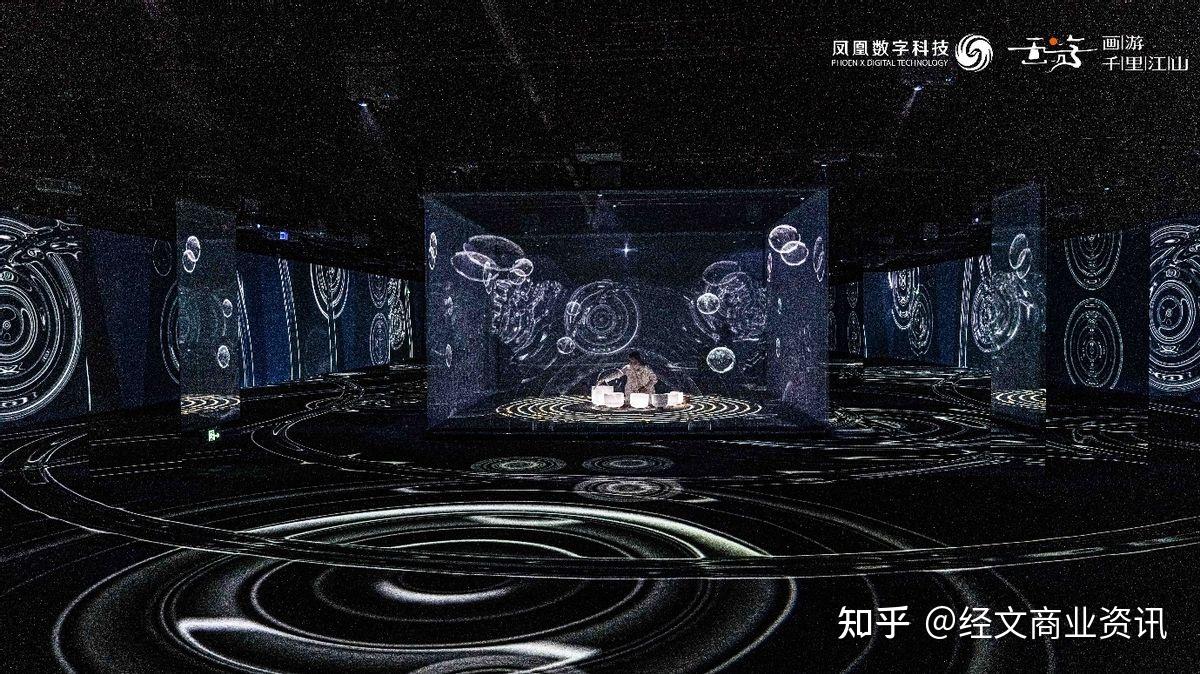 《画游千里江山——故宫沉浸艺术展》落地成都,一起探梦青绿山水 - 知乎