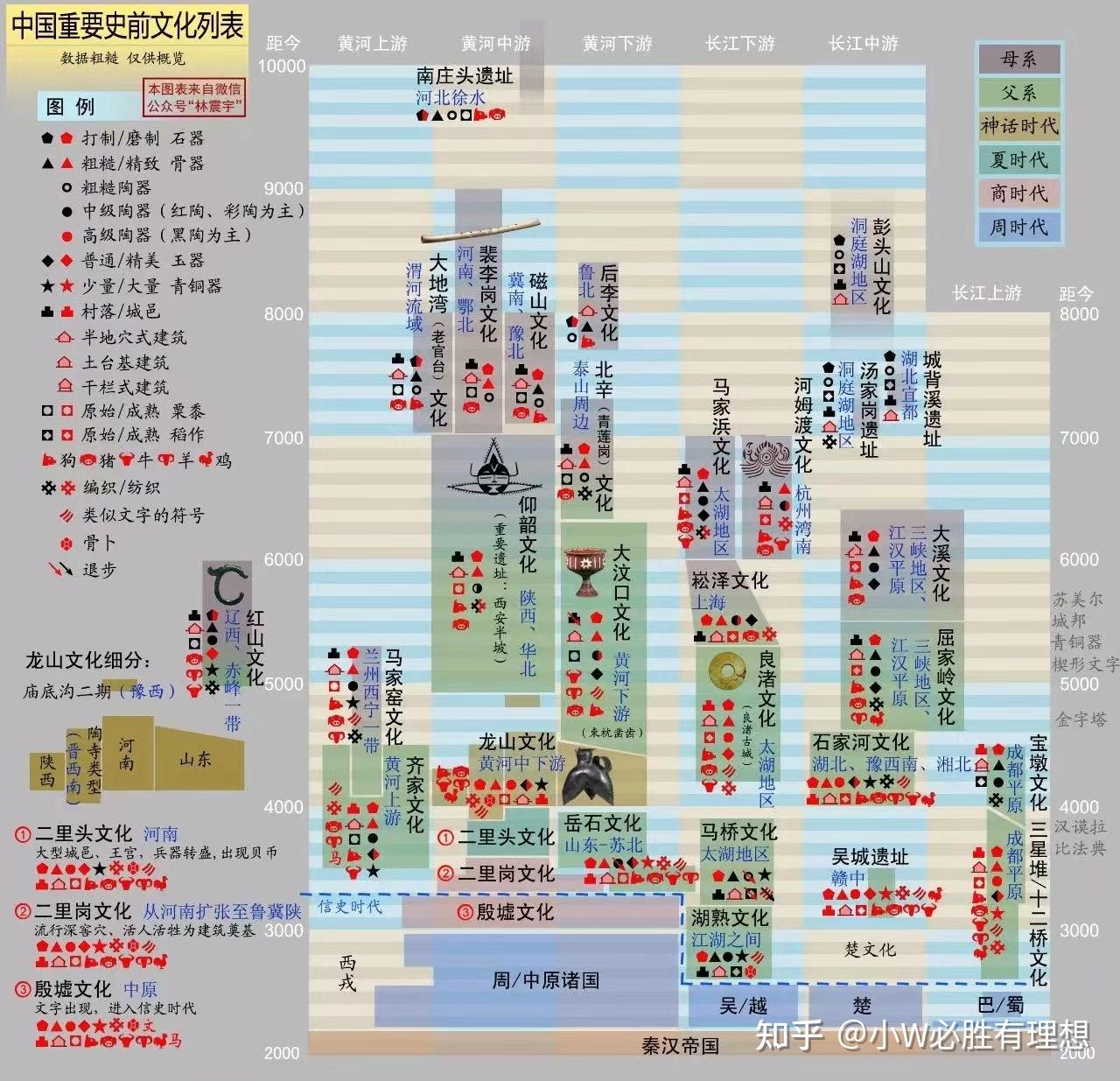 中央民族大学文博考研(考研经验)