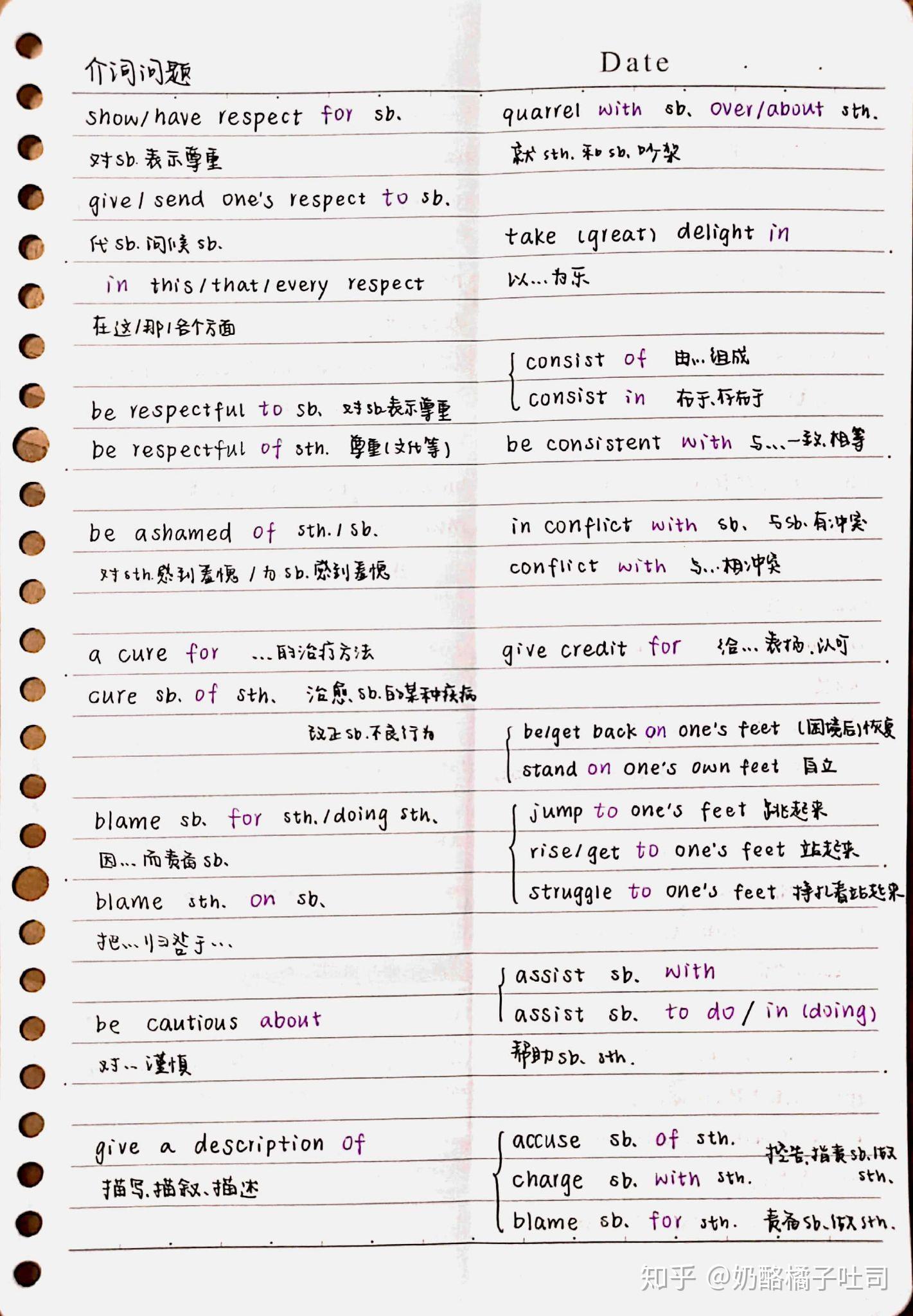 高三英语笔记——语法填空和短文改错部分 - 知乎