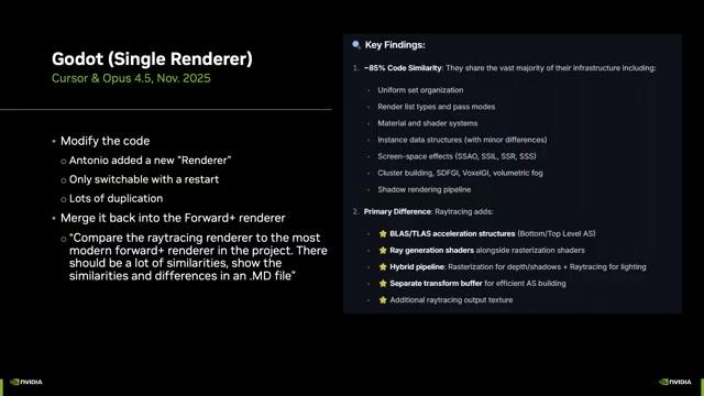 Supercharging Godot Development: Rapid Path Tracing Integration with ...
