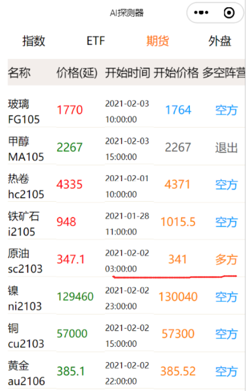 原油sc2103的登高再望 - 知乎