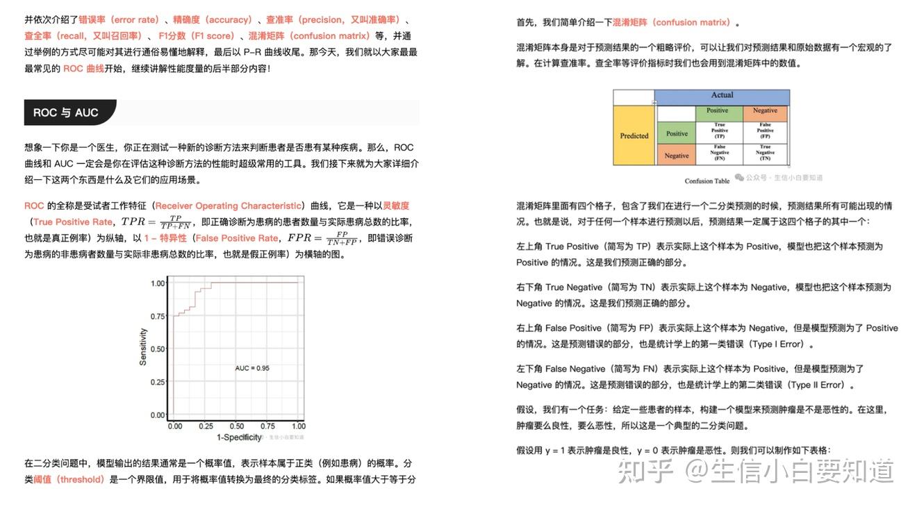 R高级绘图 | P8 | 最最最最最简单的ROC曲线绘制并计算AUC的方法 - 知乎