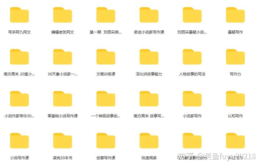 网文写作怎么写如何变现小说 - 知乎