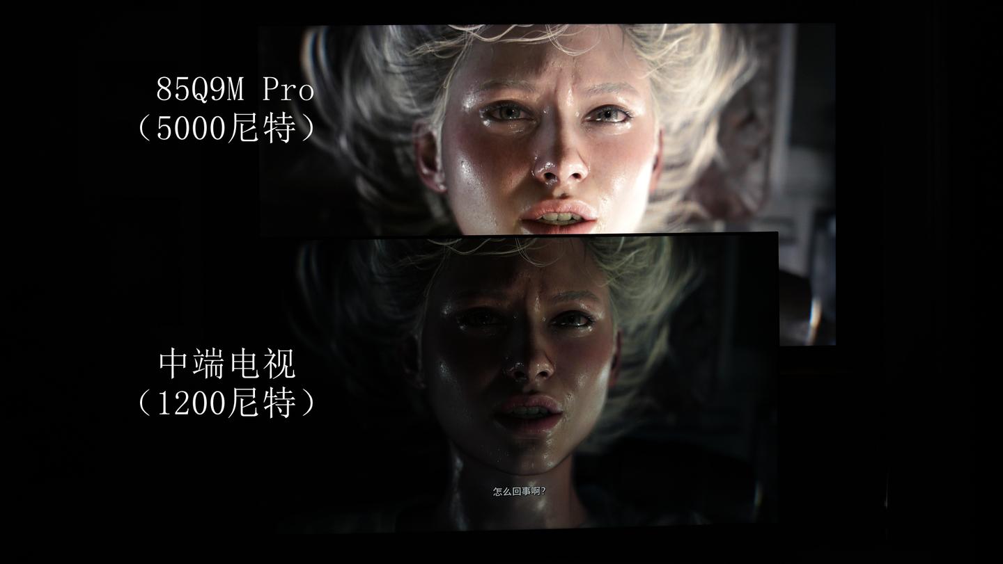 85Q9M Pro深度测评：SQD 普及先锋，万元档画质新标杆？ - 知乎