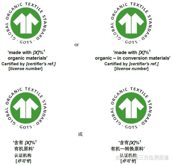 GOTS认证标签申请及使用指南 - 知乎