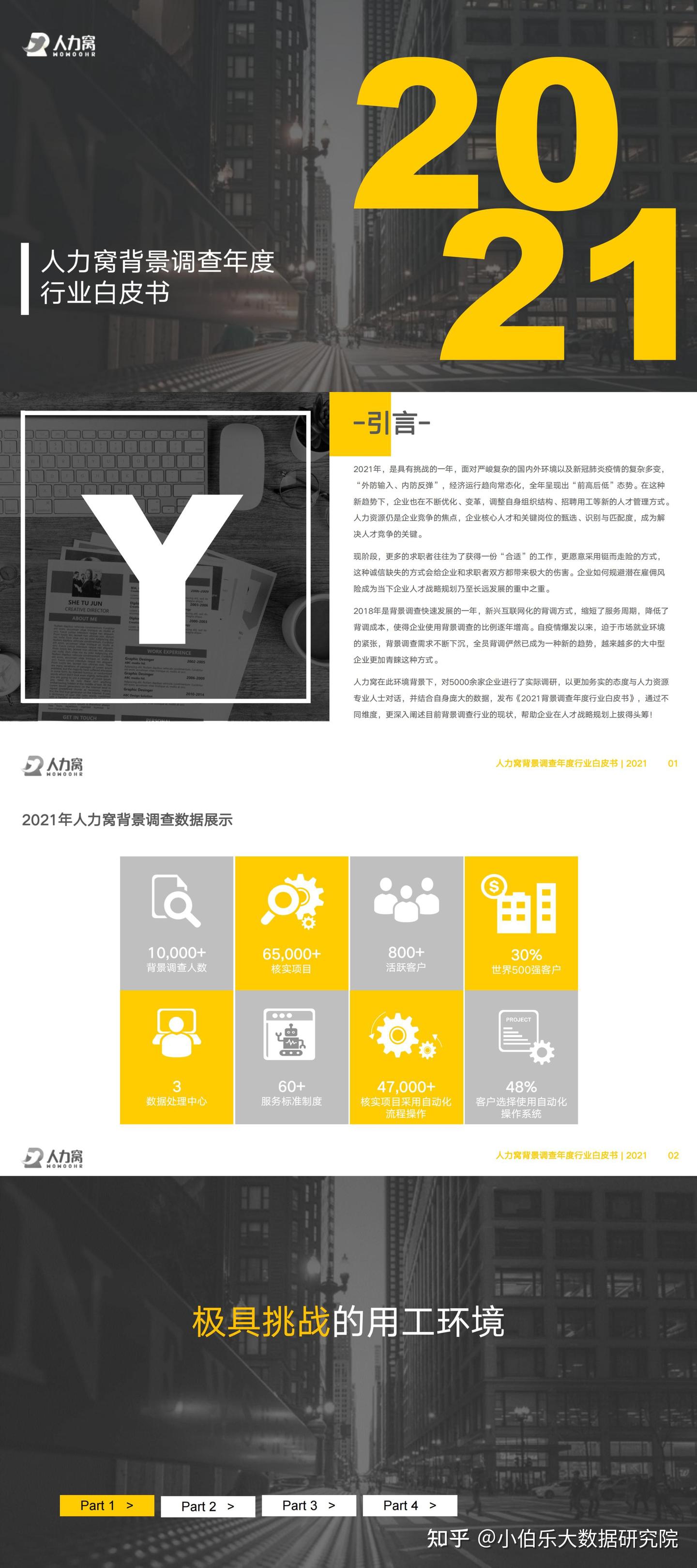 人力窝背景调查年度行业白皮书 - 知乎