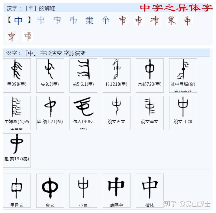 为什么中文里有疼和痛这种意思完全一样的字? - 知乎