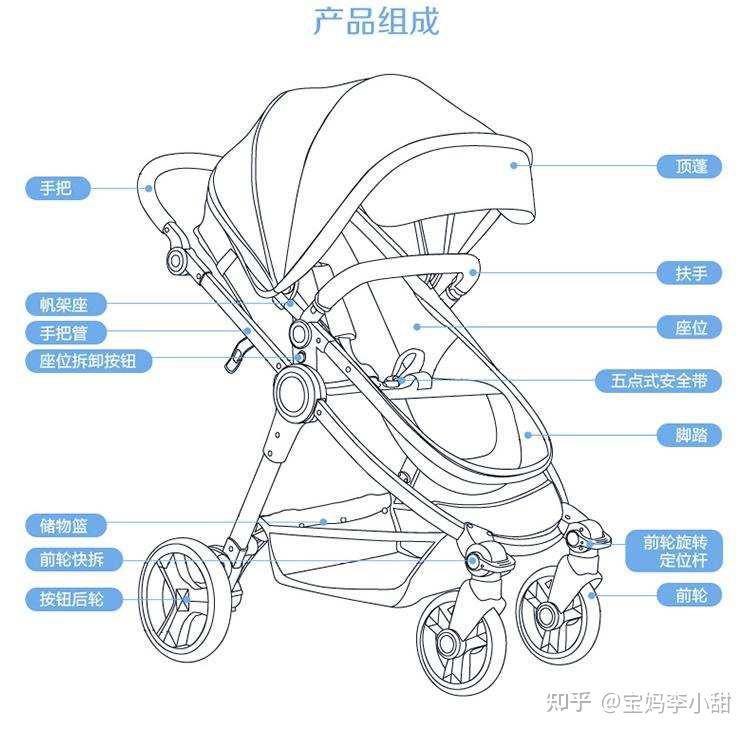 儿童手推车的组装方法图片