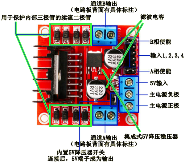 l298n引脚图图片