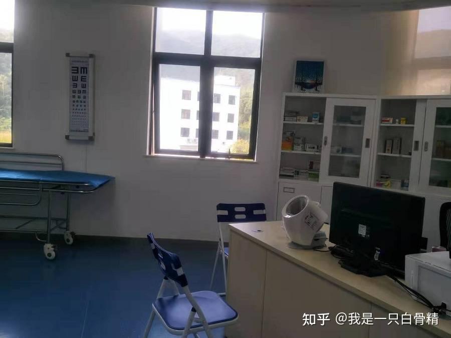 企业医务室最常见的3个问题,你了解了吗? - 知乎