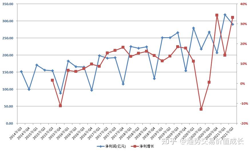 招商银行股票分红2021年 v2-664bebd4cc5bd5ff1238c58402de525e_r.jpg