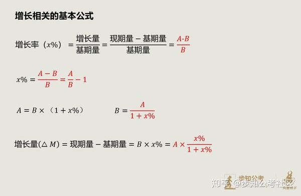 国考行测必背公式 11月直接用 知乎