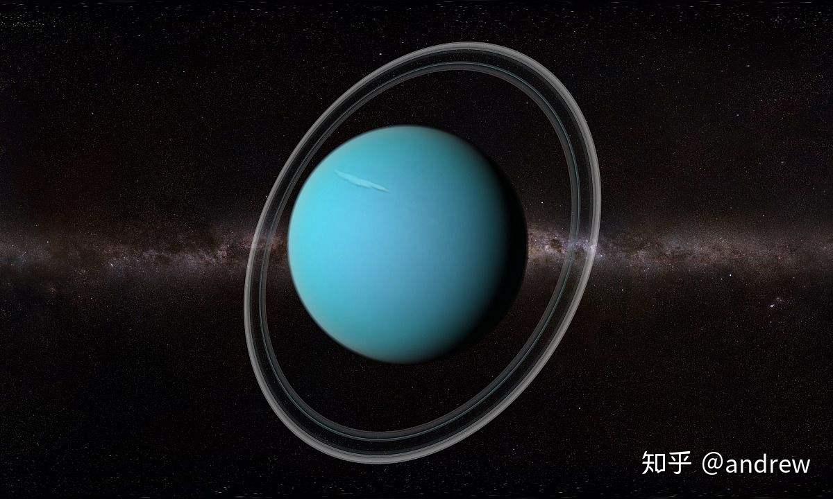 你说天王星居然有个环,是的,同样的,木星和海王星其实也是有环的,由于