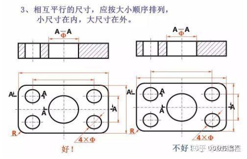 ug編程機械製圖的尺寸標註詳解再複雜的圖紙也能看懂