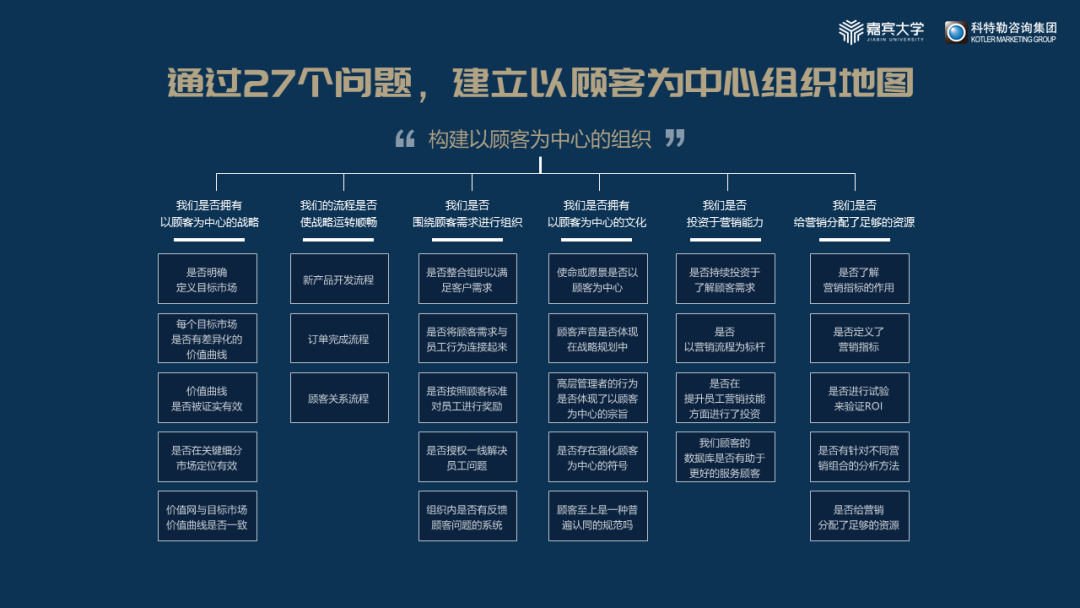 曹虎广告公司没前途4a公司更没有
