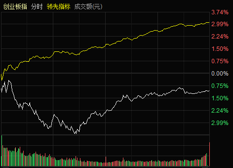 暴力深v 知乎