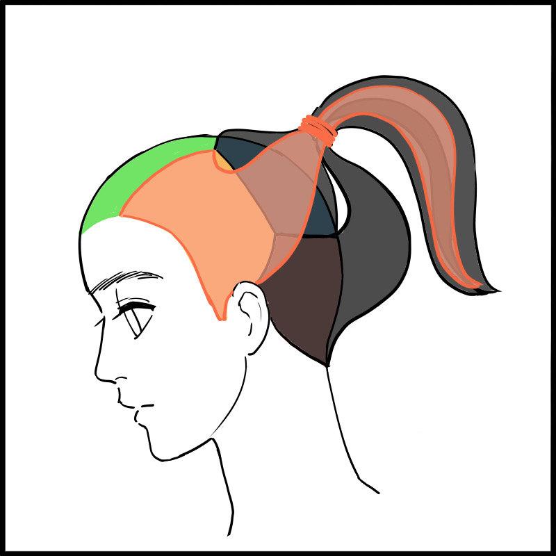 日系头发怎么画教你日本盘发的画法教程