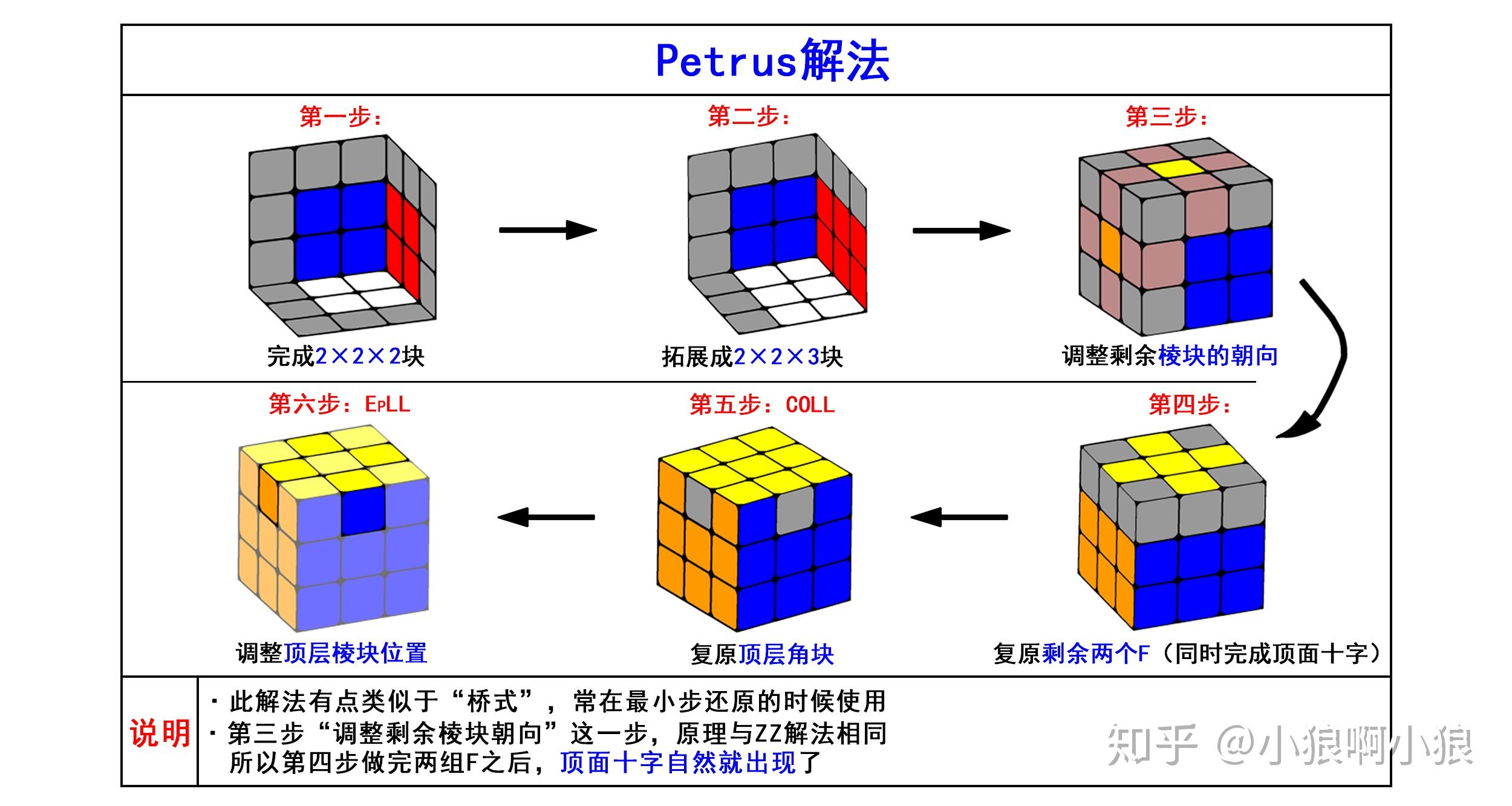 v2-665c98c456d4c16ed05be89239d69566_r.jpg