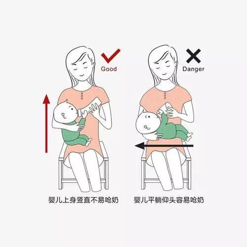 热的毛巾热敷擦几下,手把乳头轻轻拽出;工具是买手动或者电动的吸奶器