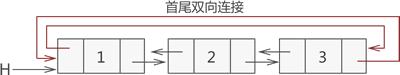 动图封面