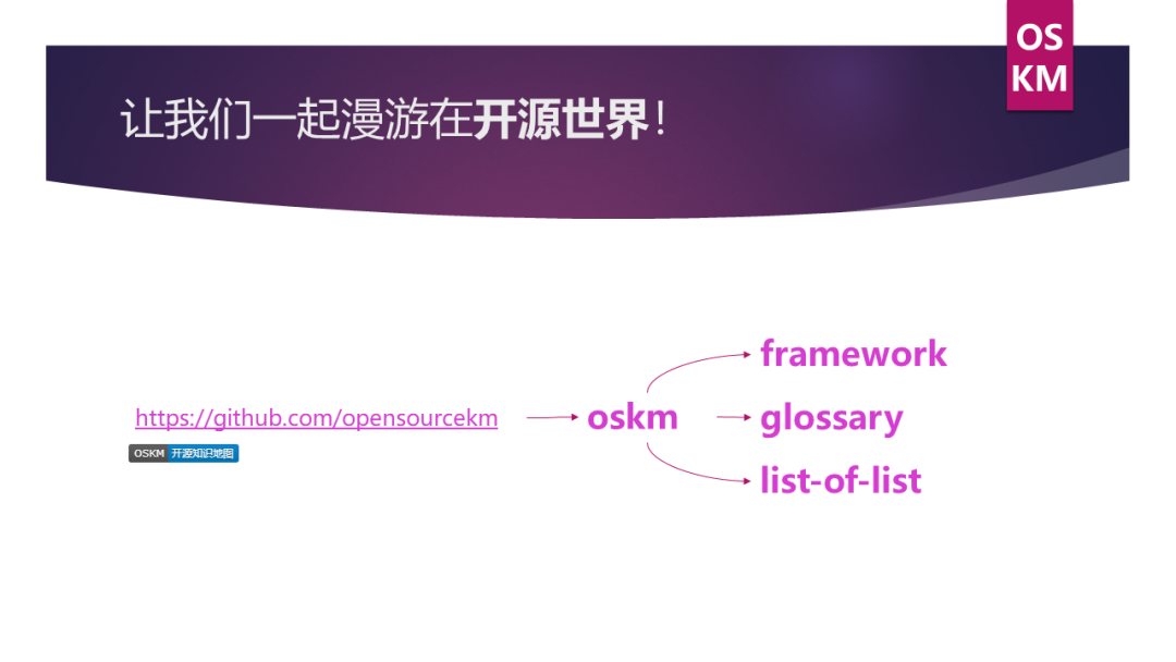 OSKM 开源知识地图，来了！ - 知乎