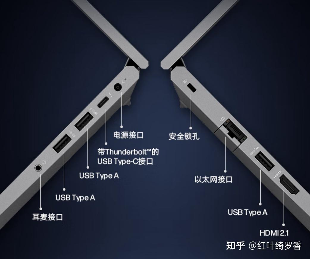 苹果32g内存充电线有多长（苹果32g可以扩容吗） 苹果32g内存充电线有多长（苹果32g可以扩容吗）「苹果32g内存能干嘛」 行业资讯