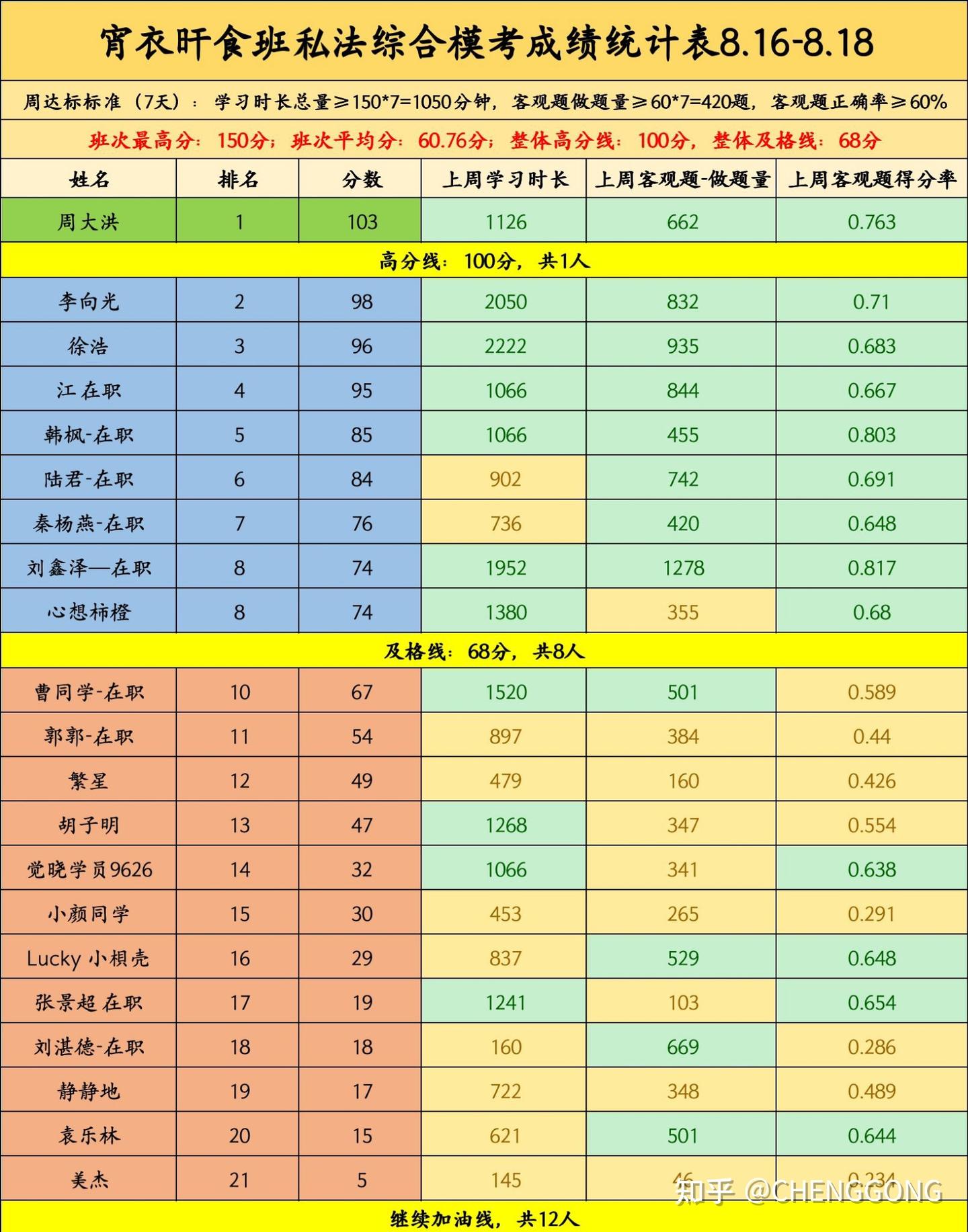 经验贴图片