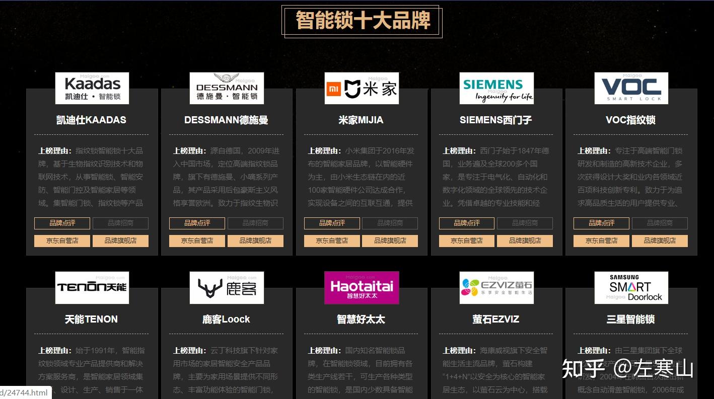智能锁哪个牌子好智能门锁品牌排名