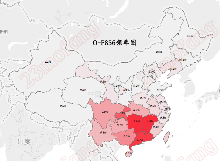 祖源追溯从姓氏遗传看湖广填四川的印记