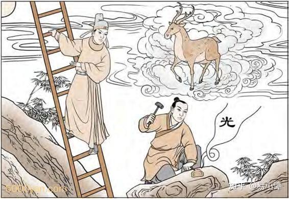 乾卦,六龙御天,广大包容。(附无字天书图解) - 知乎