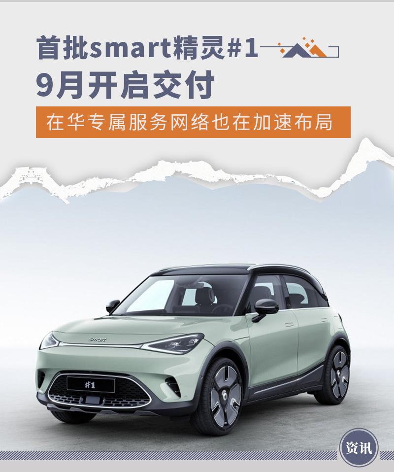 价格上调5,800元 首批smart精灵#1将于9月交付 - 知乎