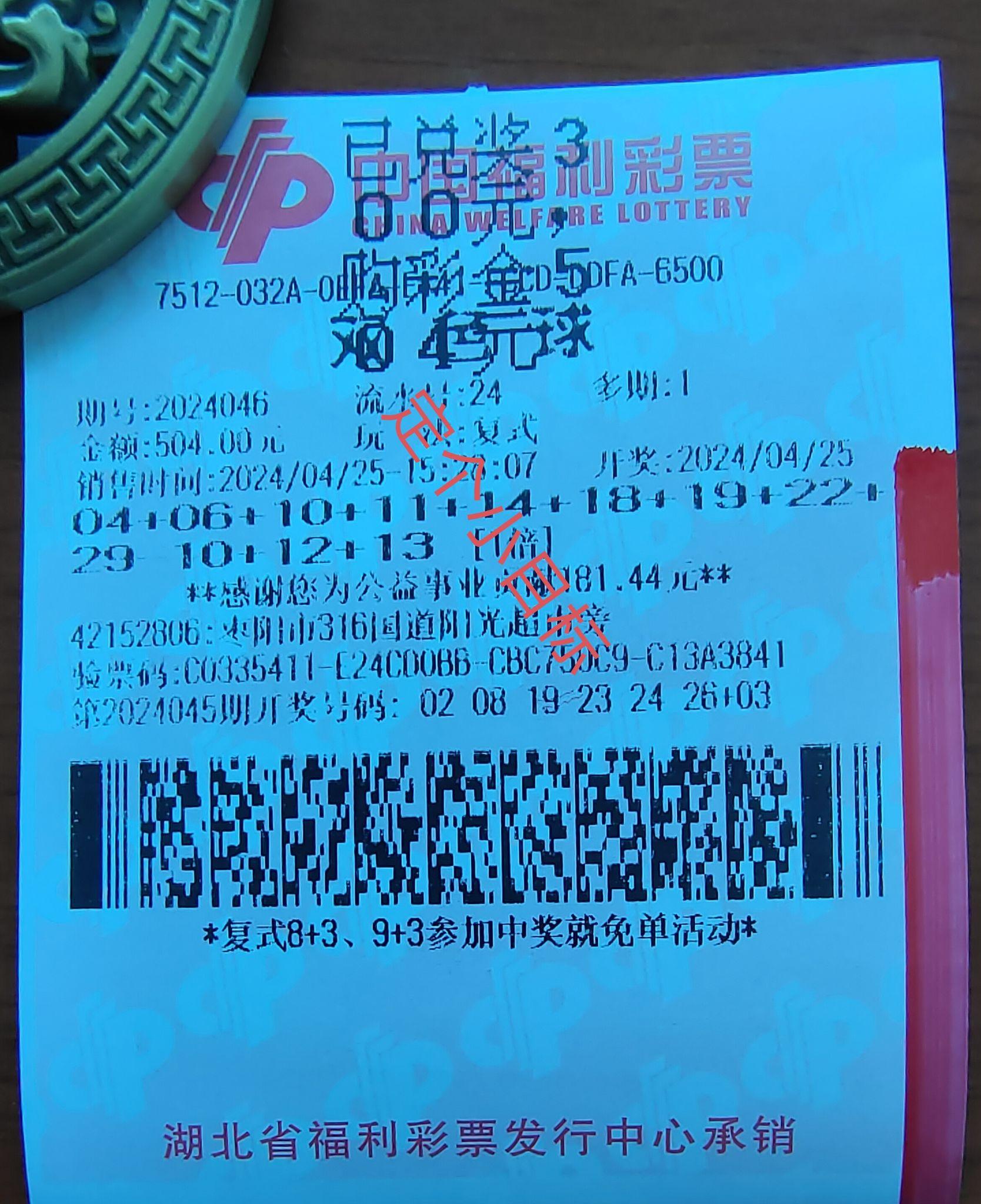 福彩双色球24047期(预)