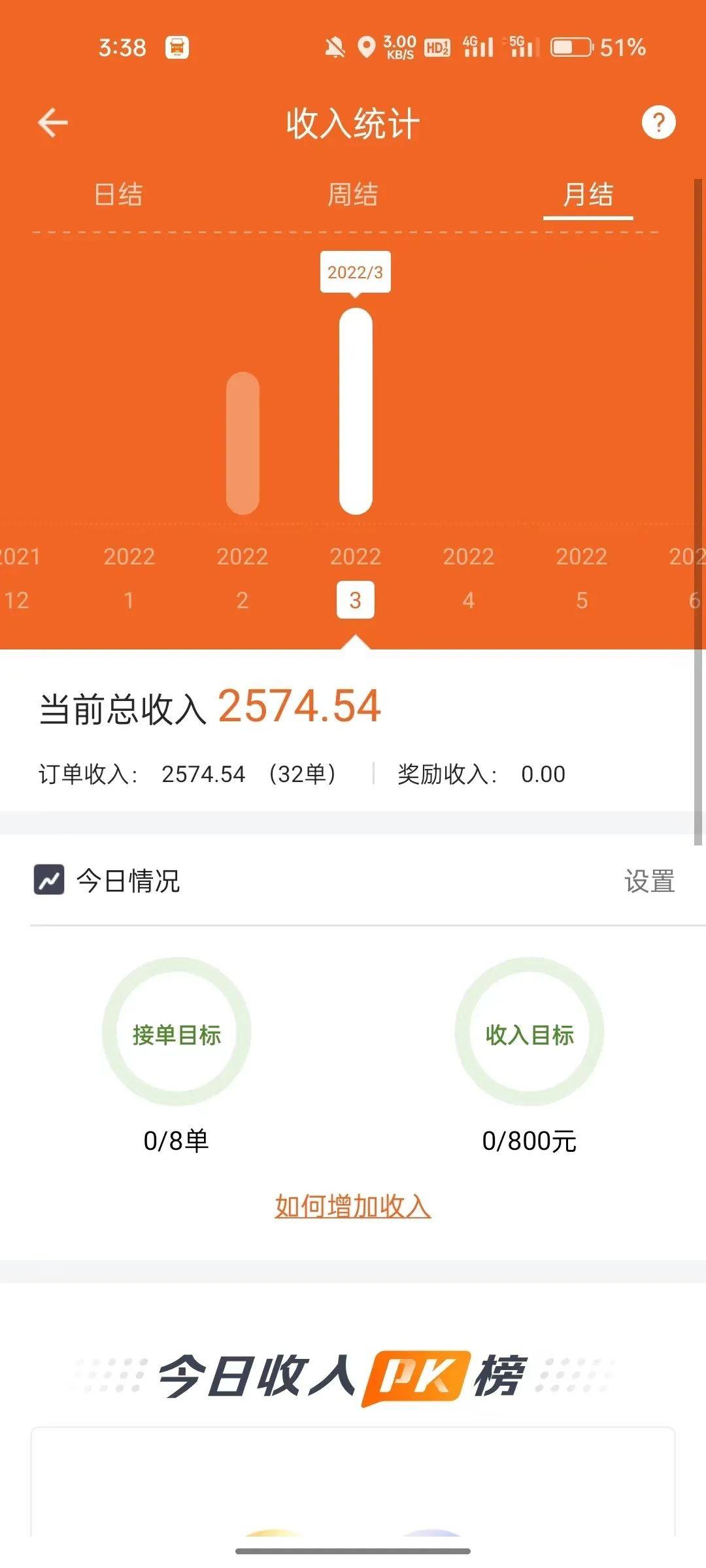 停运三天，司机还是斗不过货拉拉 - 知乎