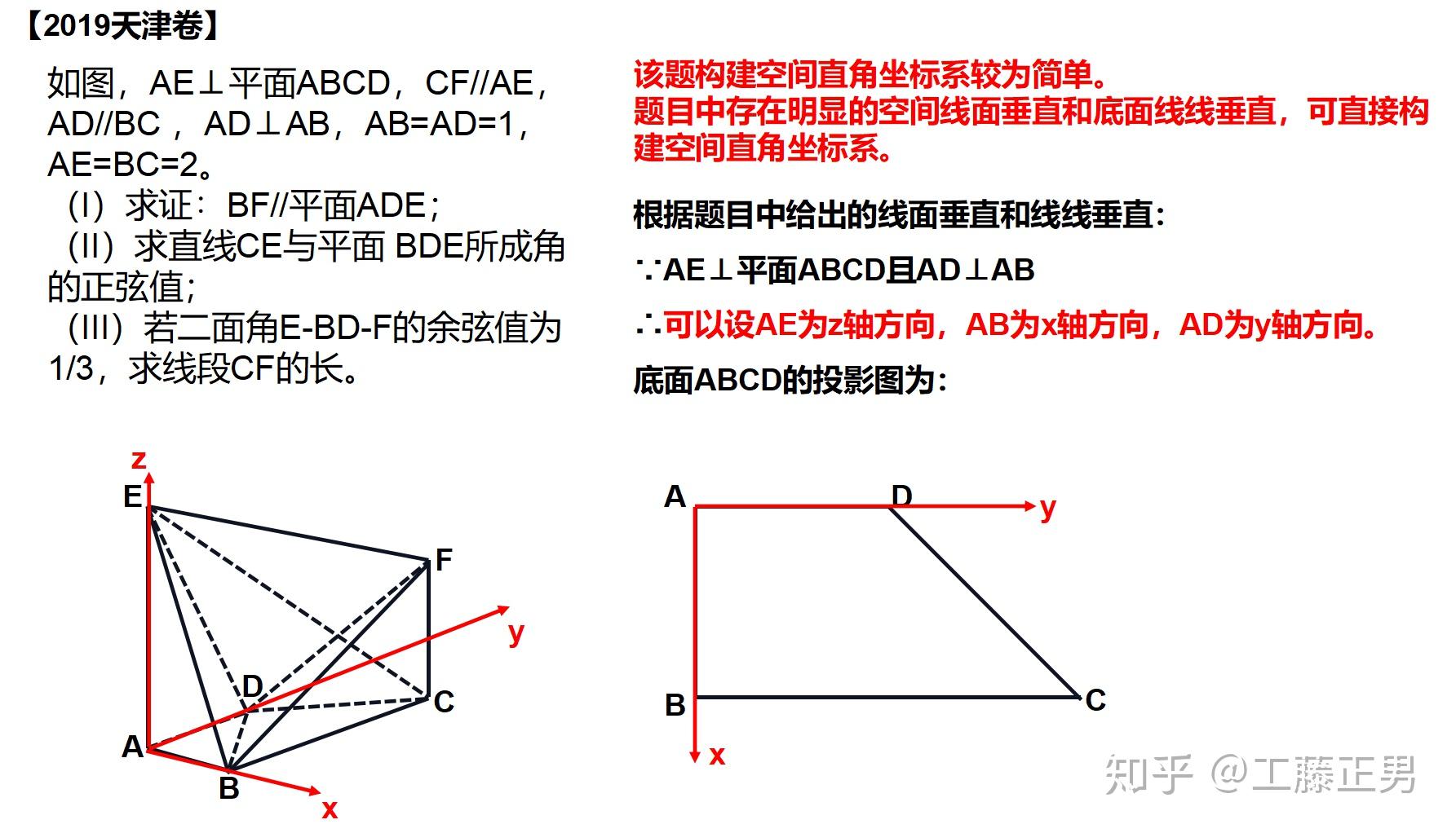 該類型題目中的幾何體通常為直稜錐和直稜柱(包括長方體),隱藏著線面