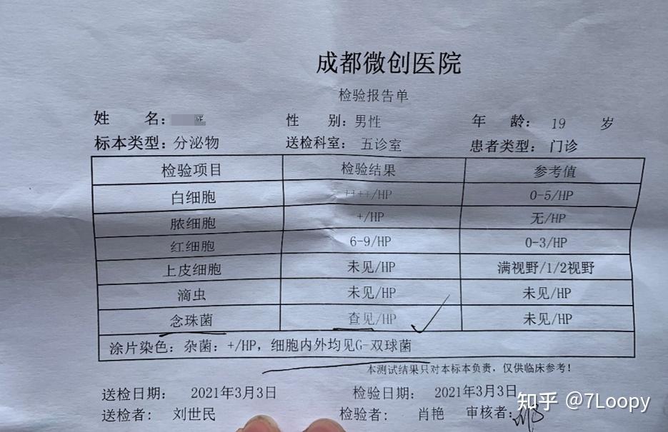 淋病,尖锐湿疣抵抗记