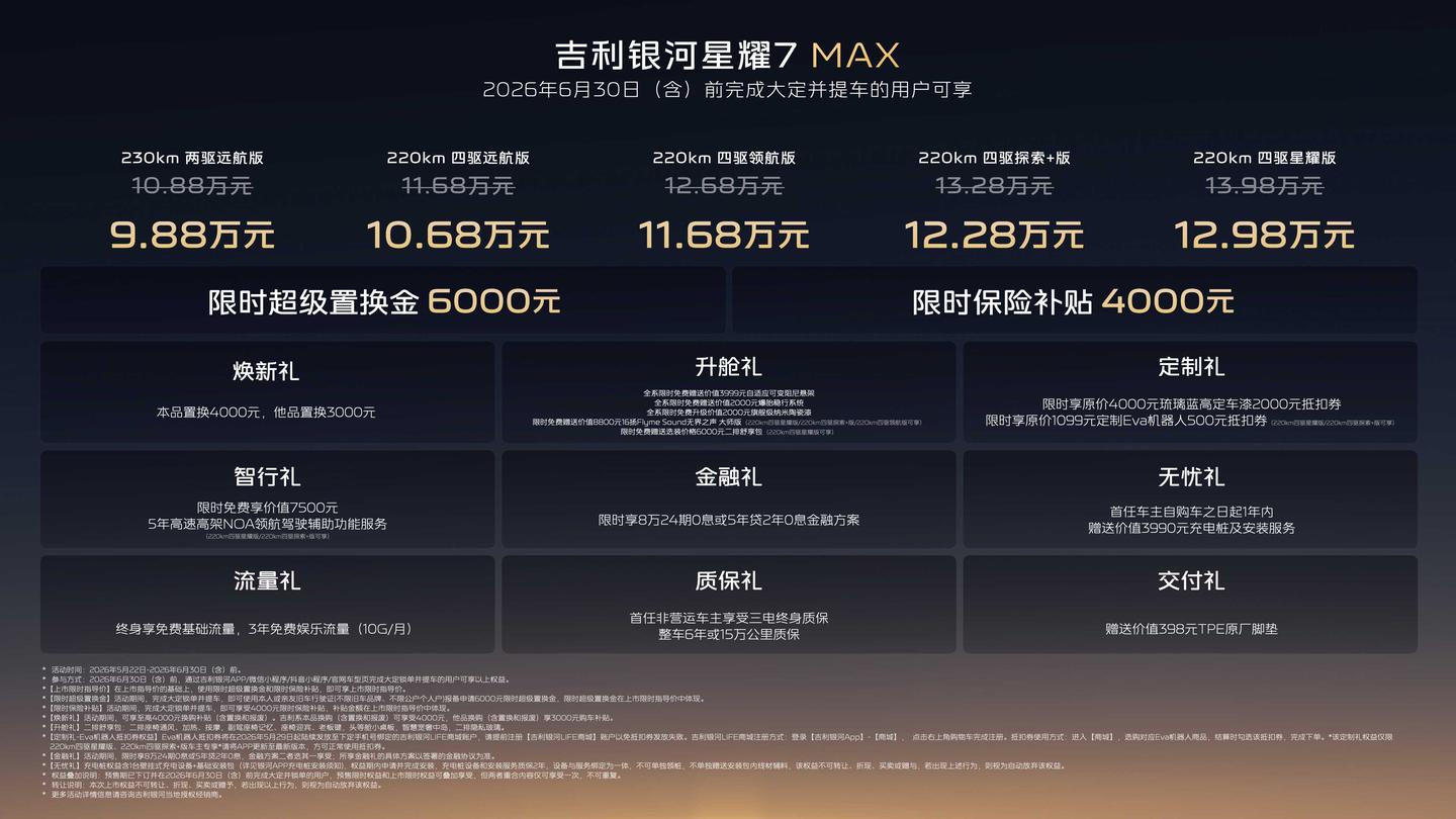 四驱均衡之选!吉利银河星耀7MAX上市9.88万起