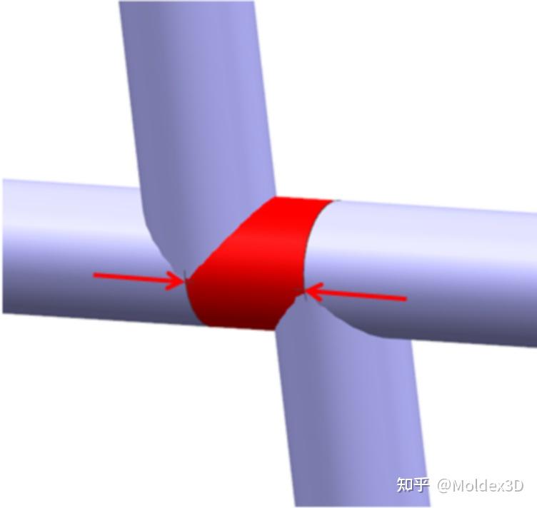 【Moldex3D SYNC 2024 for NX】开始使用-五、在 SYNC 中定义射出成型组件-4. 流道(6) - 知乎