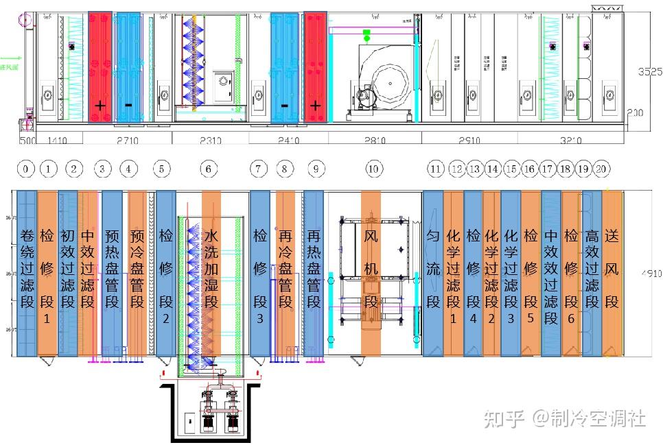 空气处理机组结构图图片