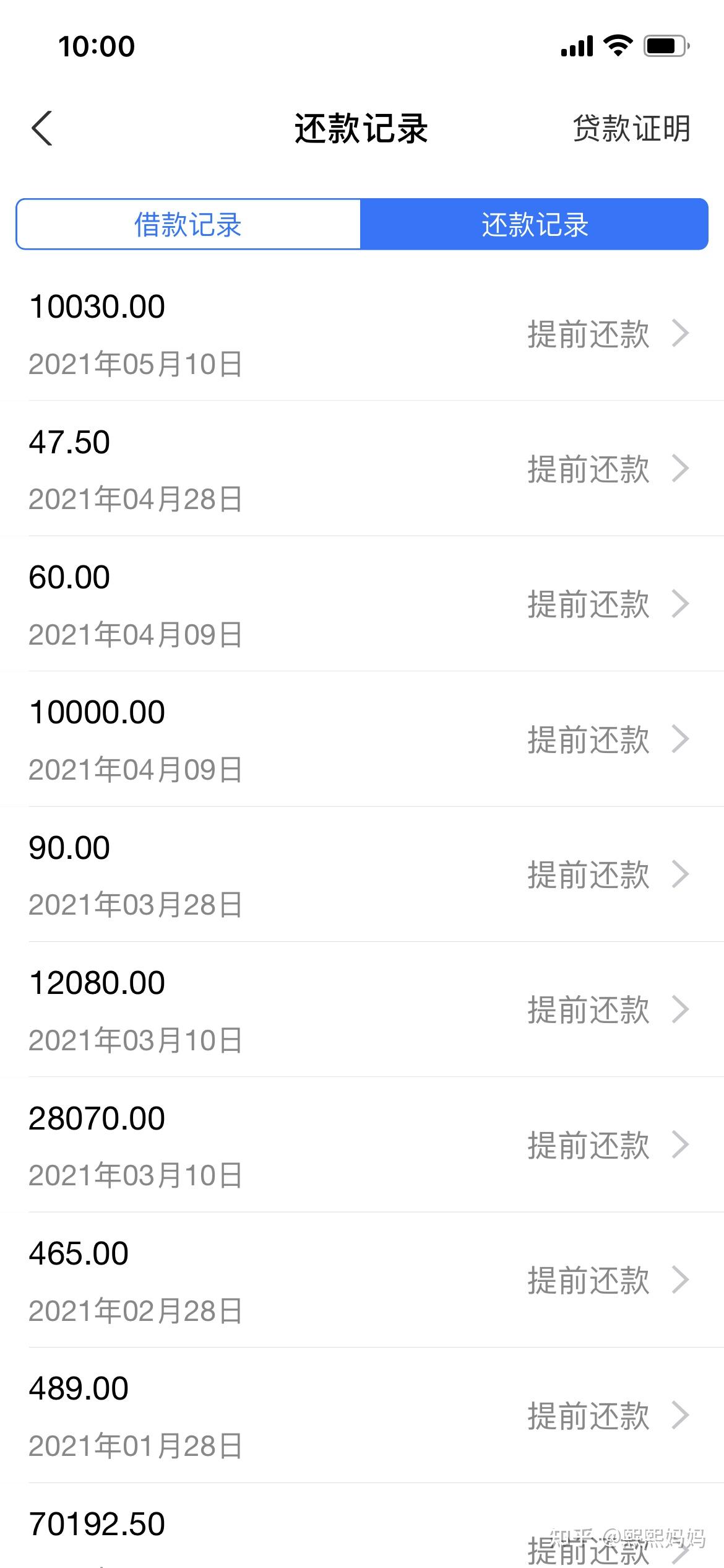 那些年经历过的欠贷