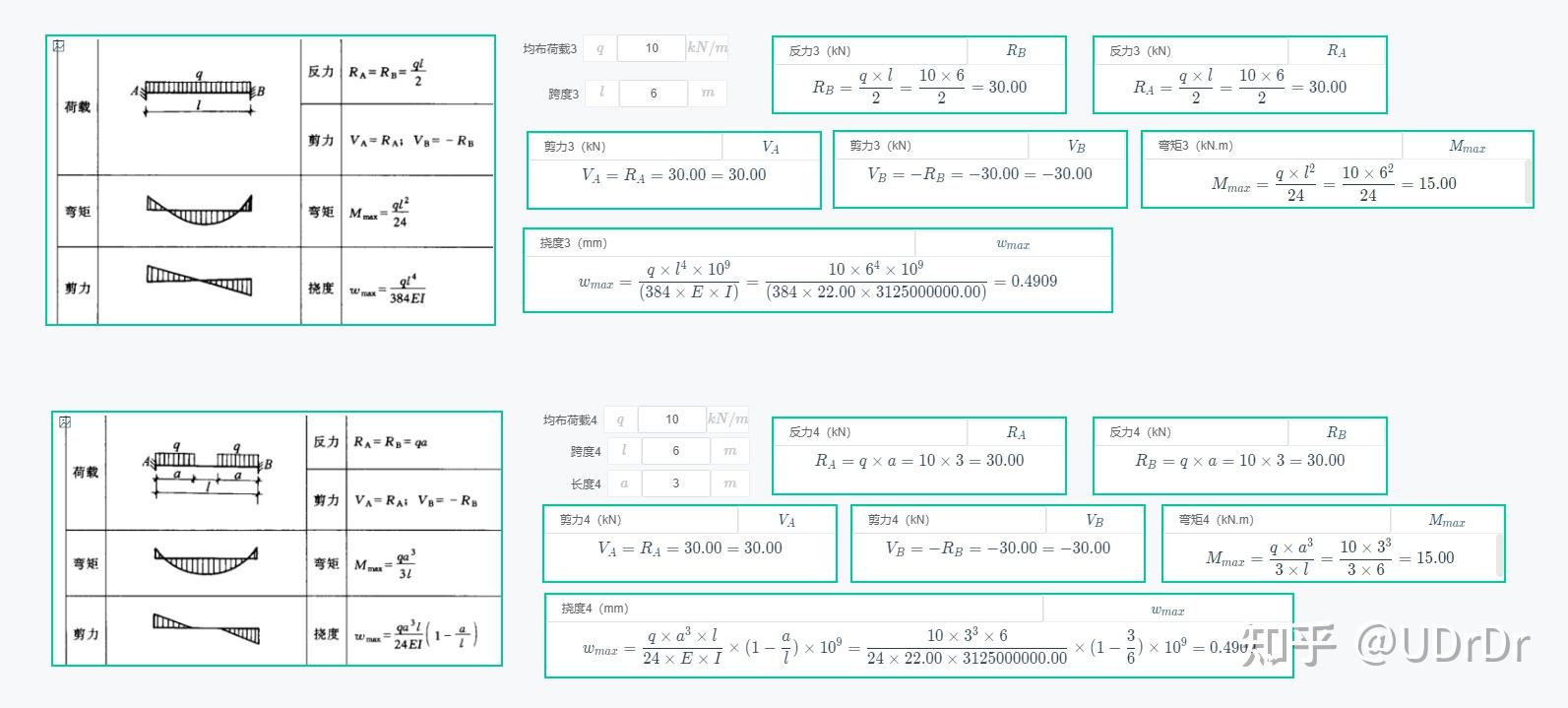 【拖拽科技】两端固定梁弯矩值、挠度计算 - 知乎