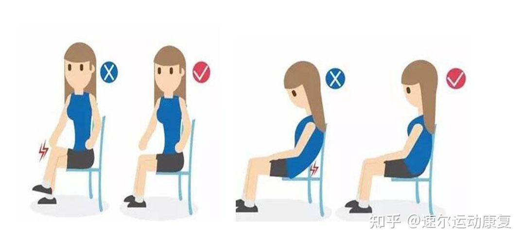 这不是翘臀是骨盆前倾