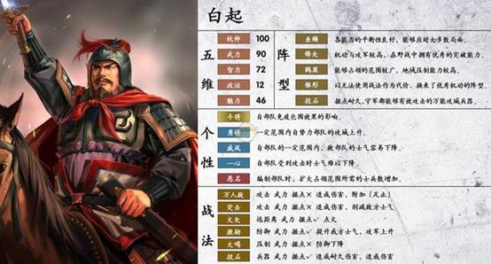 三国志14 再玩穿越 韩信白起纷纷齐聚三国 玩家都大呼真香 知乎 三国志14 再玩穿越 韩信白起纷纷齐聚三国 玩家都大呼真香 知乎