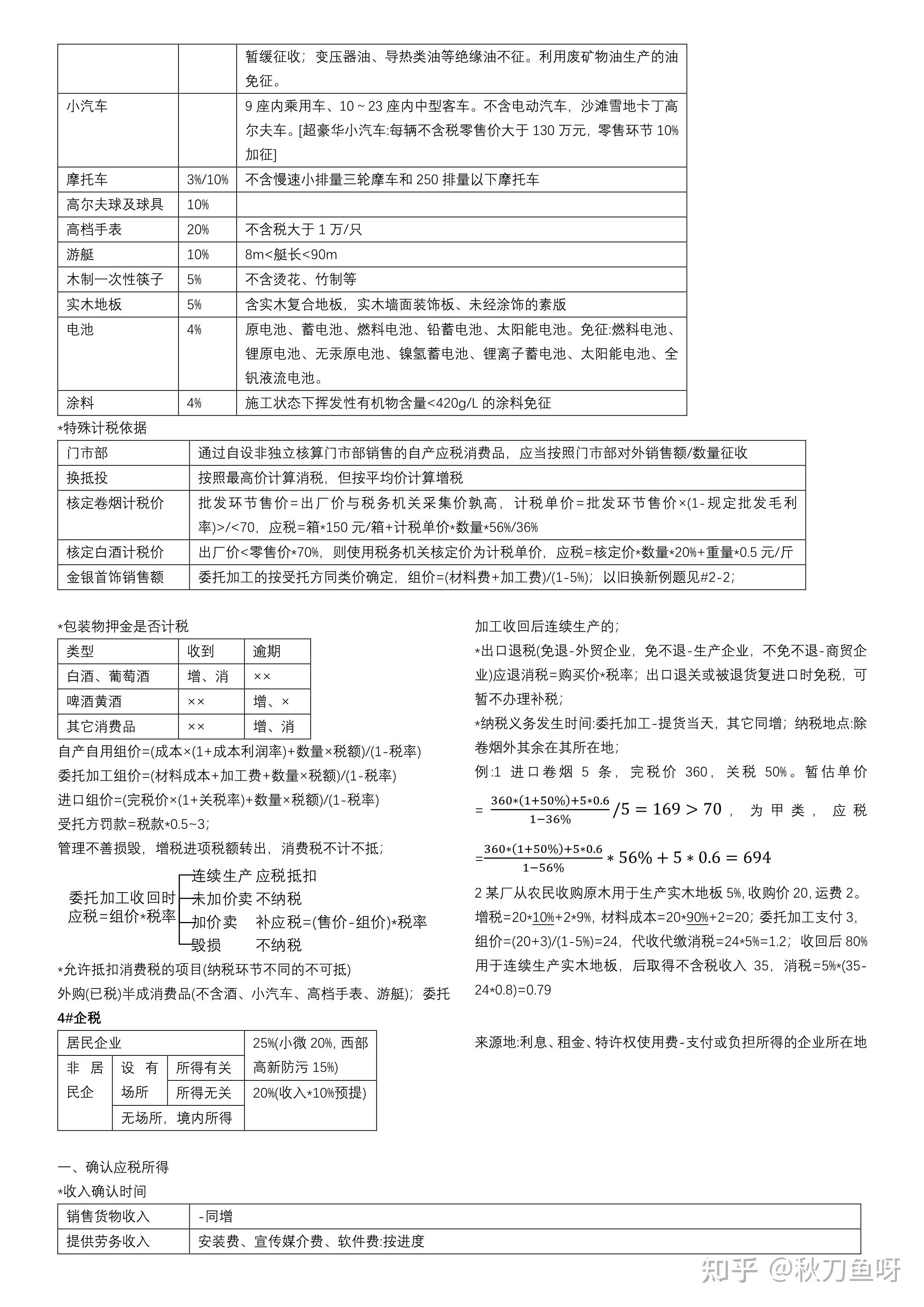 CPA税法笔记分享 - 知乎