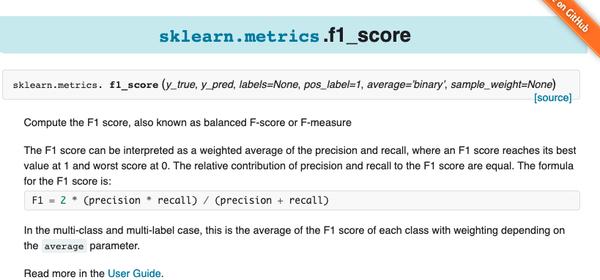 macro-f1-score-micro-f1-score