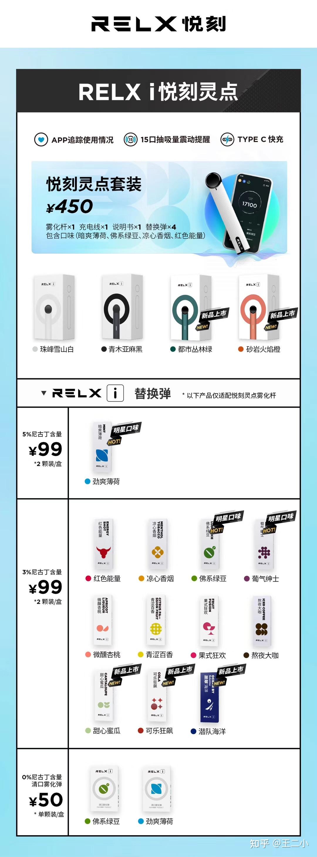 电子烟悦刻四代价位图片